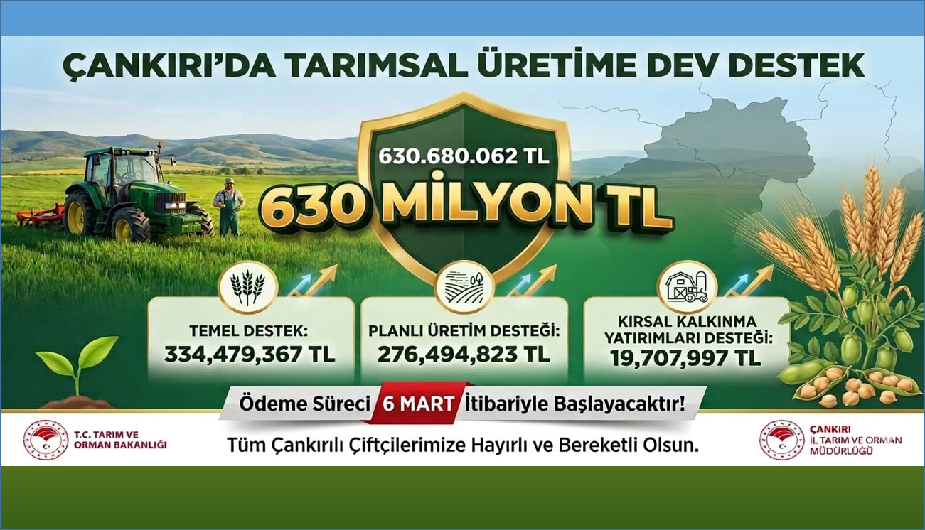 Çankırı’da Tarımsal Üretime Dev Destek "630 Milyon TL"